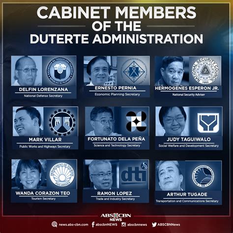 mga department|Gabinete ng Pilipinas .
